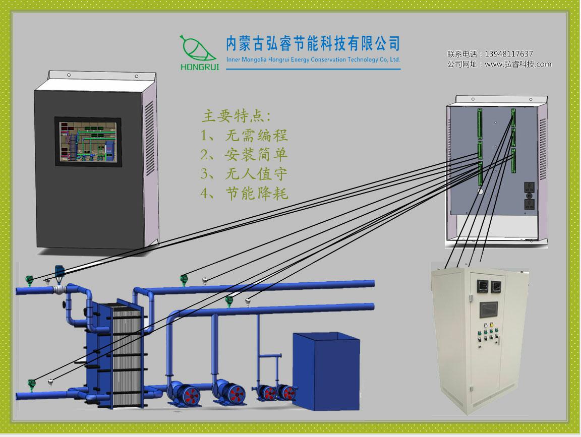 無人值守換熱站控制系統_極光看圖.jpg 無人值守換熱站控制系統_極光看圖.jpg